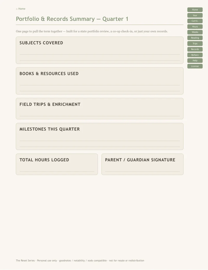 The planner's quarterly portfolio and records summary with boxes for subjects, resources, field trips, milestones, total hours and signature