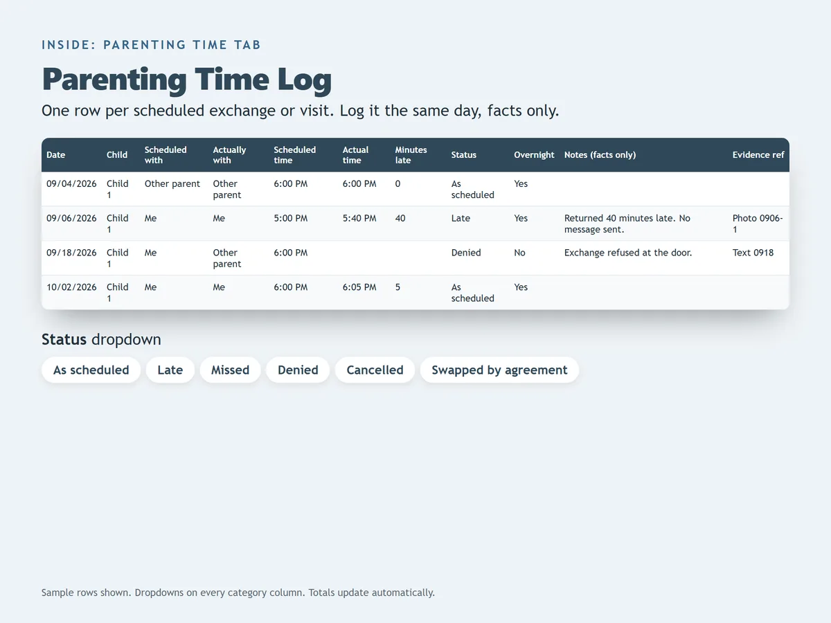The Parenting Time tab of the visitation log spreadsheet